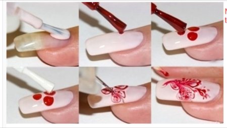 Рисунки на ногтях для начинающих