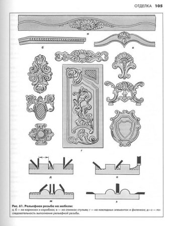 Трафареты для резьбы по дереву