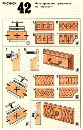 Угловой узор для выпиливания