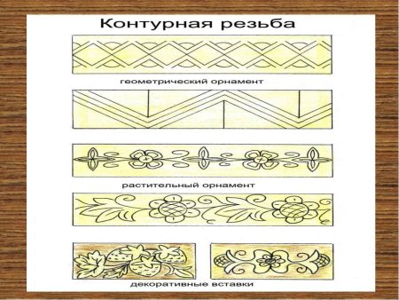 Резьба по дереву фрезером ручным
