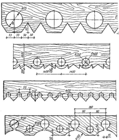 Орнаменты для резьбы по дереву фрезером