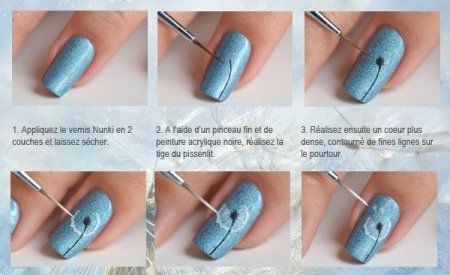 Дизайн ногтей для начинающих пошагово одуванчик