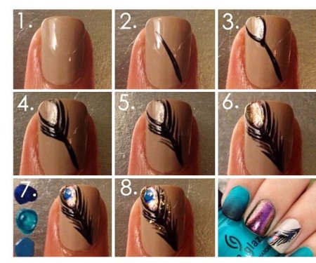 Пошаговый маникюр в домашних