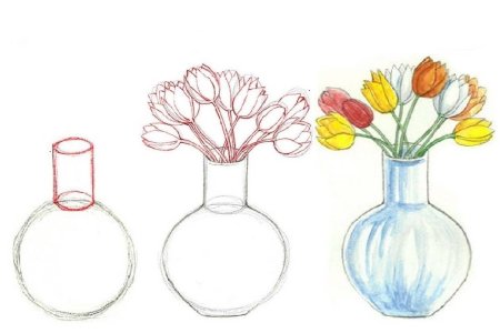 Рисунок вазы с цветами карандашом