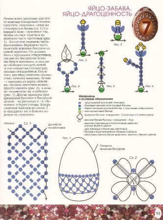 Пасхальные яйца из бисера схемы плетения для начинающих