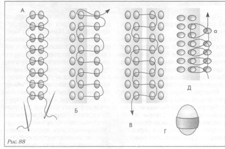 Оплетение пасхальных яиц бисером схемы