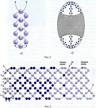 Оплетение пасхальных яиц бисером схемы