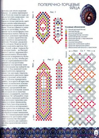 Яйца пасхальные бисером схемы поясков