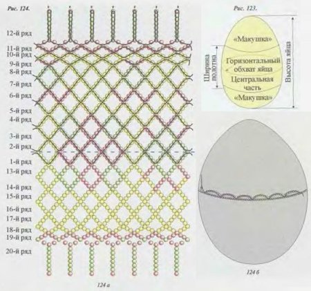 Оплетение пасхальных яиц бисером схемы