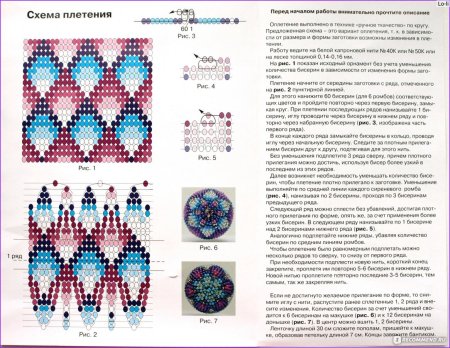 Схема оплетения яйца бисером ткачеством