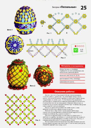 Схема оплетения яйца бисером для начинающих