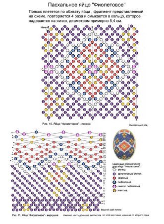 Схемы оплетения яиц бисером для начинающих мастер класс
