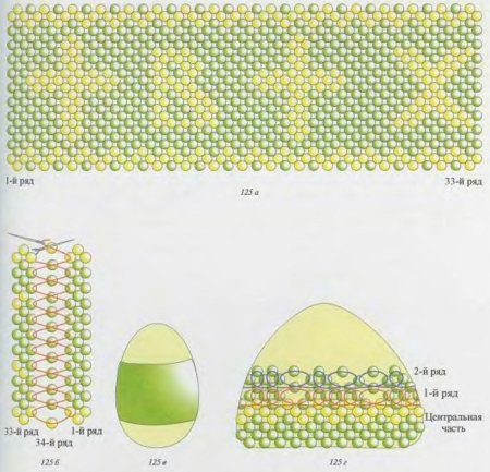 Оплетение пасхальных яиц бисером схемы