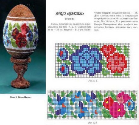 Бисерные пасхальные яйца схемы