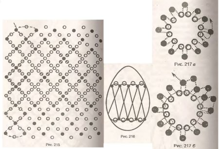 Схема оплетения яйца бисером сетка