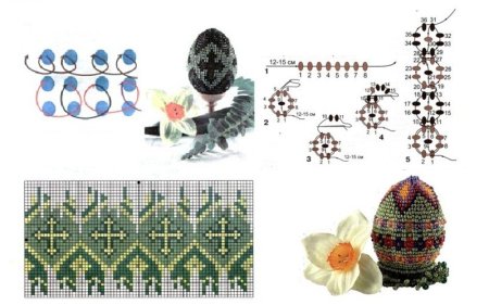 Оплетение пасхальных яиц бисером схемы