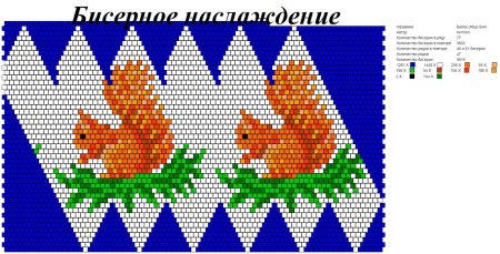 Схемы оплетения яиц бисером ручное Ткачество