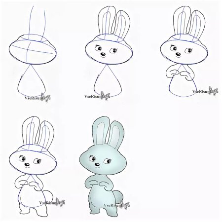 Рисование зайчика