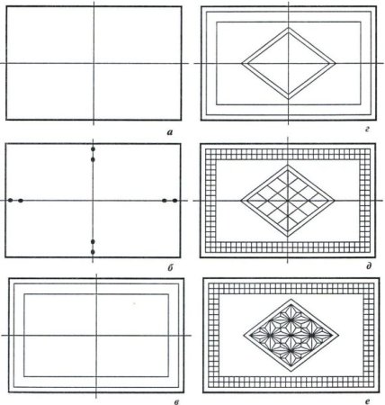 Геометрический орнамент на шкатулку