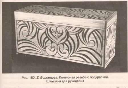 Эскизы для резьбы по дереву шкатулки