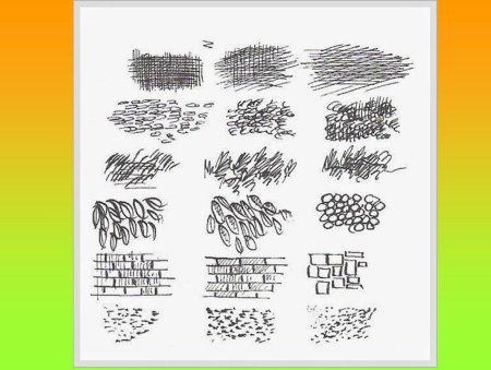 Виды штрихов