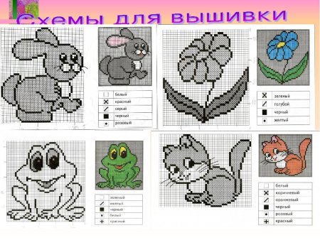 Рисунок для вышивки крестиком для начинающих