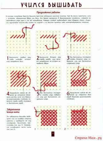 Схемы для вышивки крестиком простые