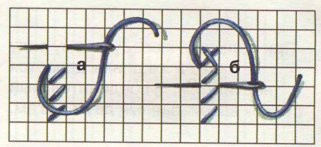 Простые схемы для вышивания крестиком