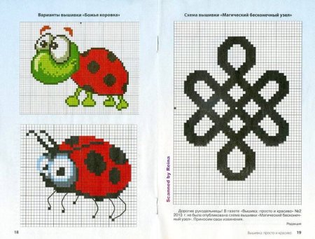 Как вышивать крестиком для начинающих на канве по схеме