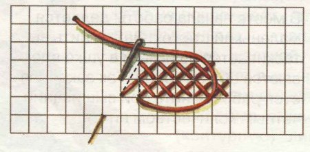 Шов крестиком для начинающих