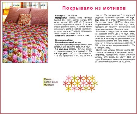 Вязание пледов крючком со схемами и описанием