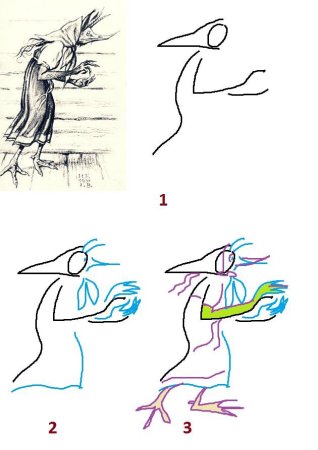 Кикимора рисунок