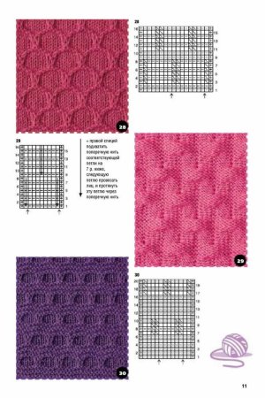 Узоры спицами со схемами простые лицевые и изнаночные петли
