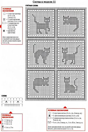 Филейная вязка крючком схемы для начинающих подробное описание