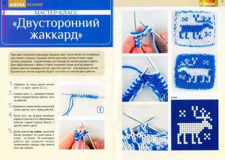 Жаккардовый узор техника вязания