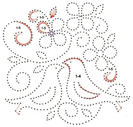 Точечный рисунок для детей