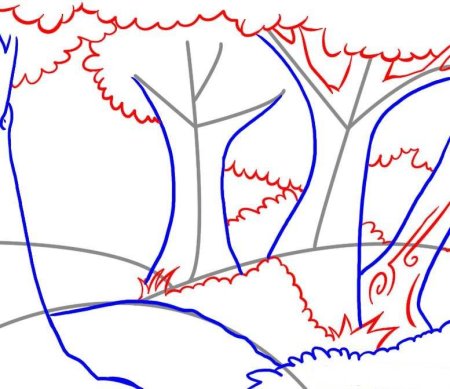 Рисунок леса пошагово