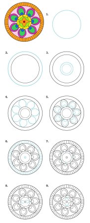 Мандалы пошагово для начинающих