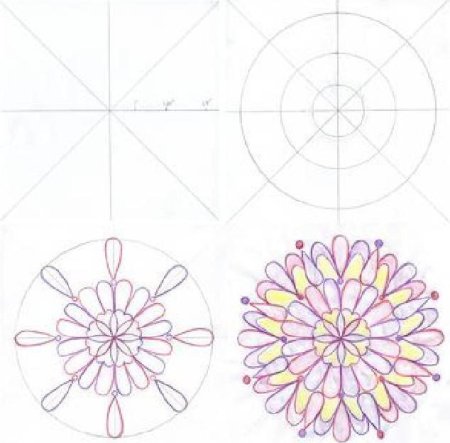 Мандалы пошагово для начинающих