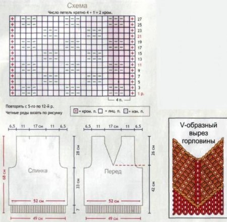 Вязаная безрукавка мужская 50 размер спицами