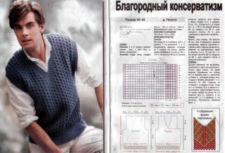 Вязаный мужской жилет на спицах - схема вязания