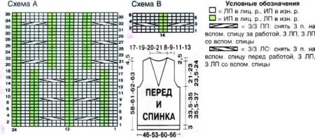 Мужская вязаная жилетка спицами 56 размер