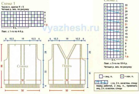 Схема вязания спицами мужского жилета 54 размера