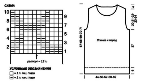 Схемы вязания безрукавок для мужчин спицами