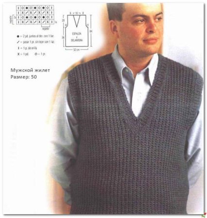 Вязание спицами жилеты для мужчин больших размеров