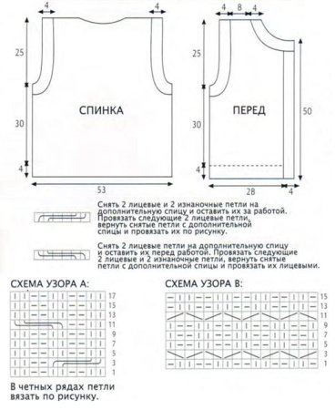 Выкройка мужского вязаного жилета 50 размера