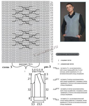 Схема вязания мужской безрукавки 48 размер спицами схемы
