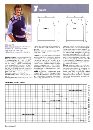 Мужская безрукавка спицами для начинающих схемы и описание