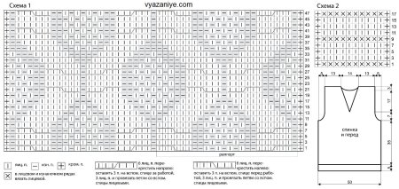 Узоры спицами для мужских безрукавок схемы вязания