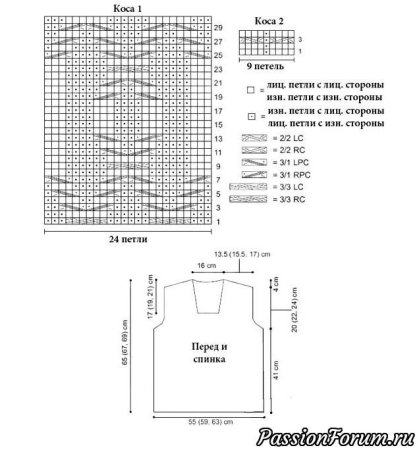 Размерная схема для вязаного мужского жилета